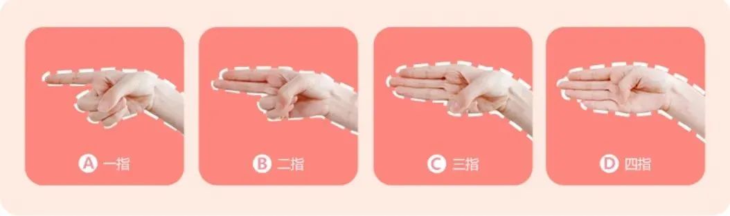 别害羞！大胆看！谁偷走了你的“紧致”和精致？